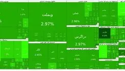 شاخص کل بورس به محدوده‌ ۴ میلیون و ۸۱۸ هزار واحد رسید
