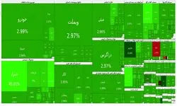 شاخص کل بورس به محدوده‌ ۴ میلیون و ۸۱۸ هزار واحد رسید