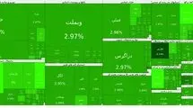 شاخص کل بورس به محدوده‌ ۴ میلیون و ۸۱۸ هزار واحد رسید