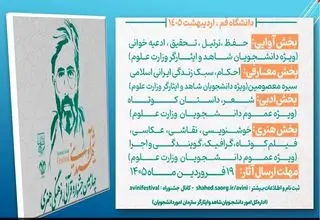 آغاز ثبت نام جشنواره قرآنی، فرهنگی و هنری شهید آوینی 