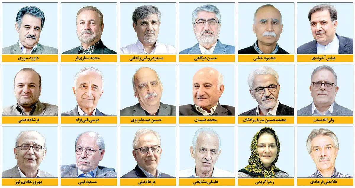 بیانیه ۱۸۰ اقتصاددان و استاد دانشگاه درباره تغییر پارادایم حاکم بر نظام حکمرانی