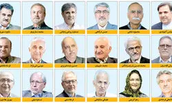 بیانیه ۱۸۰ اقتصاددان و استاد دانشگاه درباره تغییر پارادایم حاکم بر نظام حکمرانی