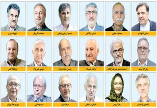 بیانیه ۱۸۰ اقتصاددان درباره تغییر پارادایم حکمرانی