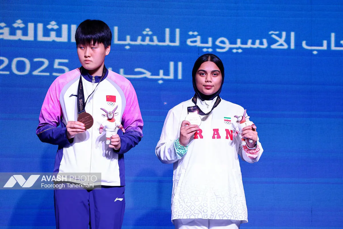 بازی‌های آسیایی جوانان بحرین ۲۰۲۵؛ بوکس