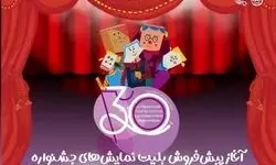 پیش‌فروش بلیت‌های جشنواره تئاتر کودک و نوجوان همدان آغاز شد