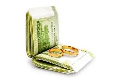 ۱۲۳ همت؛ مبلغ مجموع وام‌های پرداخت شده به جوانان توسط بانک‌ها طی هفت ماه