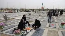 بهشت زهرا، چله دوم