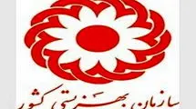 تمدید خودکار پروانه فعالیت مؤسسات دارای مجوز از بهزیستی تا اطلاع ثانوی