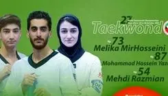حریفان ملیپوشان ایران مشخص شدند