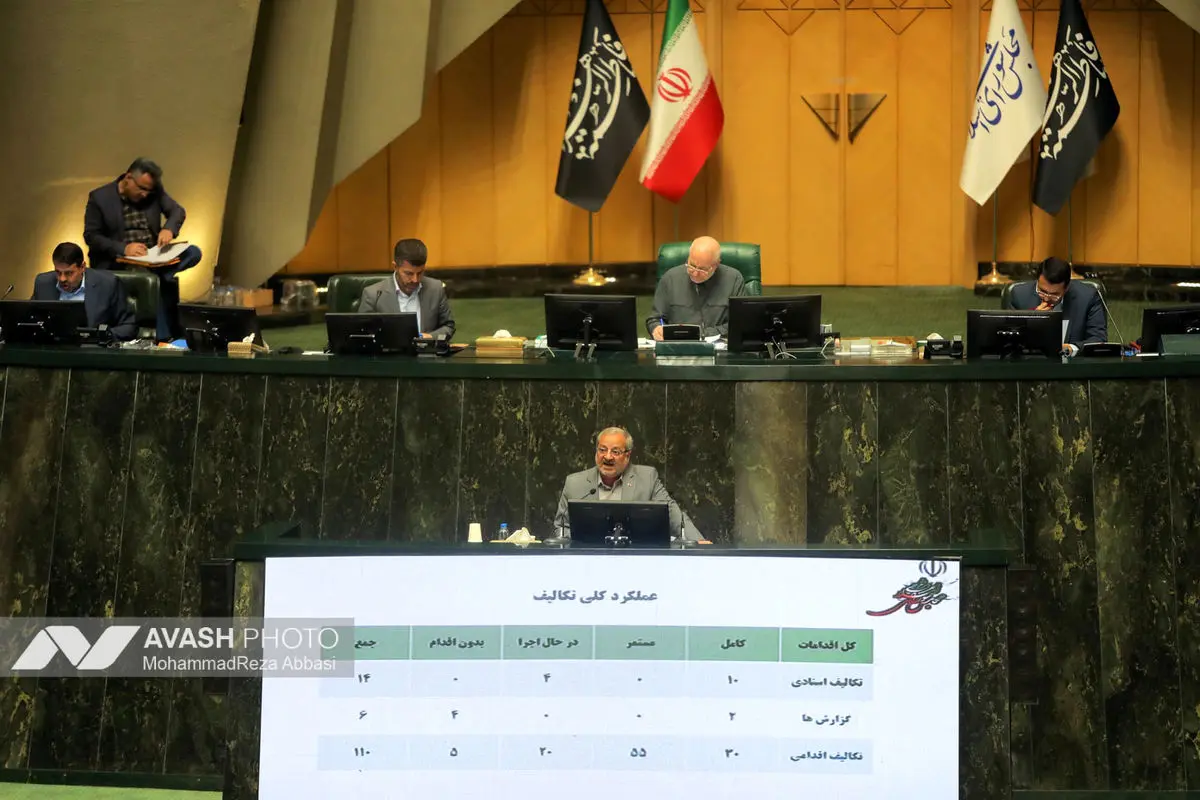 صحن علنی مجلس - ۲۰ آبان