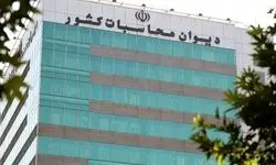 وزارت اقتصاد رکورددار بیشترین انتصابات در هیات مدیره شرکت‌های دولتی