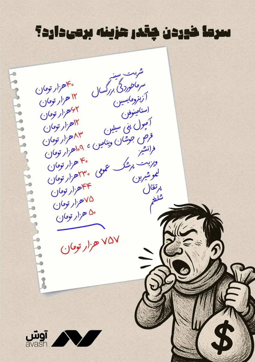 سرماخوردگی چند؟