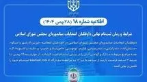داوطلبان انتخابات میان‌دوره‌ای مجلس تا ۲ اسفند ثبت‌نام را نهایی کنند
