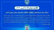 داوطلبان انتخابات میان‌دوره‌ای مجلس تا ۲ اسفند ثبت‌نام را نهایی کنند