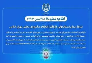 داوطلبان انتخابات میان‌دوره‌ای مجلس تا ۲ اسفند ثبت‌نام را نهایی کنند