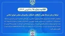 داوطلبان انتخابات میان‌دوره‌ای مجلس تا ۲ اسفند ثبت‌نام را نهایی کنند