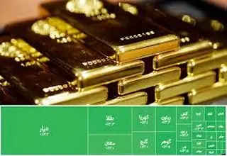 یورش به صندوق‌های طلا