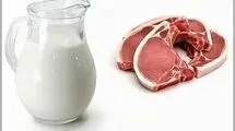 محدودیت ورود گوشت و لبنیات به انگلیس با شیوع یک بیماری