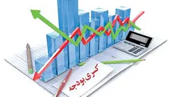 مکمل سیاستی اصلاح بنزین 