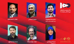 اعضای شورای سیاستگذاری جشنواره فیلم‌های ۱۰۰ ثانیه‌ای منصوب شدند