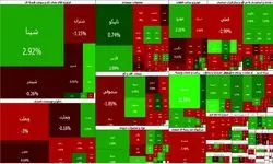 حرکت نزولی بورس تهران؛ افت ۳۴ هزار و ۲۰۳ واحدی شاخص کل