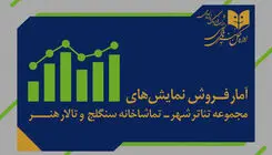 اعلام آمار فروش و مخاطب اجراهای تئاتر؛ فروش یک میلیارد و ١۵۶ میلیونی