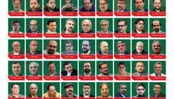 بیانیه ۳۵۳ کنشگر سیاسی و مدنی علیه جنگ و تجاوز به ایران