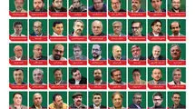 بیانیه ۳۵۳ کنشگر سیاسی و مدنی علیه جنگ و تجاوز به ایران