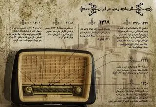 تا که بی این هر سه با تو دم زنم
