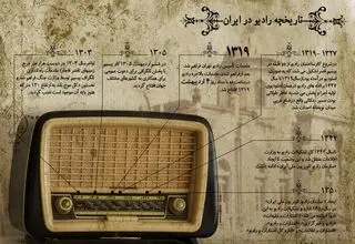 تا که بی این هر سه با تو دم زنم