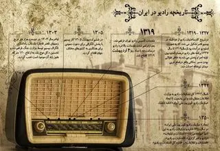تا که بی این هر سه با تو دم زنم