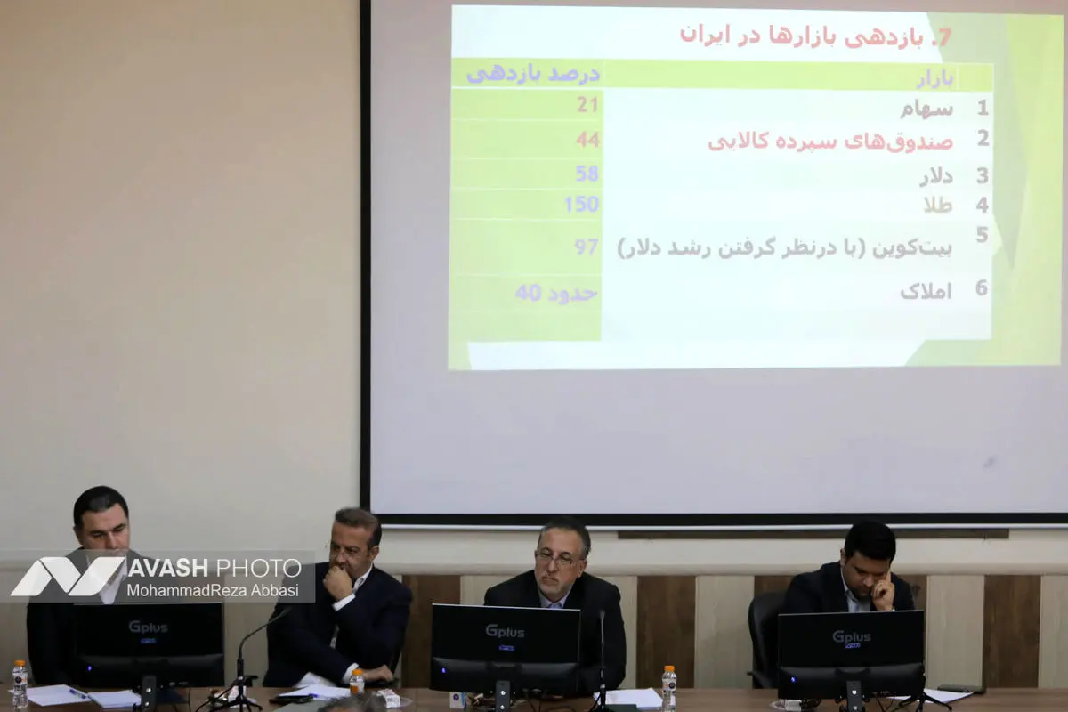 نشست بررسی سناریوهای اصلاح ساختار سرمایه گذاری