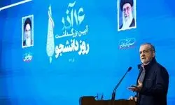 پزشکیان: همه آنهایی که در انتخابات شرکت نکردند متعلق به ایران هستند