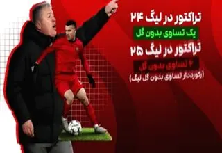 نگاهی آماری بر اتفاقات هفته 15 لیگ برتر