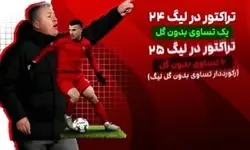 نگاهی آماری بر اتفاقات هفته 15 لیگ برتر