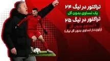 نگاهی آماری بر اتفاقات هفته 15 لیگ برتر
