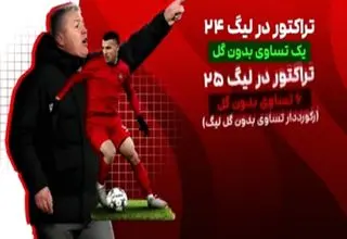 نگاهی آماری بر اتفاقات هفته 15 لیگ برتر