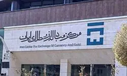 بانک مرکزی ابزار جدید پیش‌فروش ارز را معرفی می‌کند