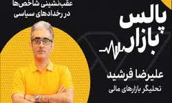 عقب‌نشینی شاخص بورس در طوفان رخدادهای سیاسی