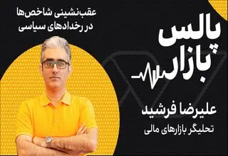 عقب‌نشینی شاخص بورس در طوفان رخدادهای سیاسی