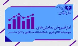 اعلام آمار فروش و مخاطبان مجموعه تئاترشهر و تالار هنر؛ خداحافظی سه نمایش