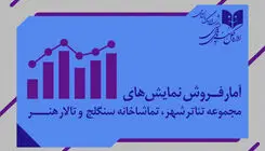 اعلام آمار فروش و مخاطبان مجموعه تئاترشهر و تالار هنر؛ خداحافظی سه نمایش