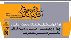 آمار شرکت‌کنندگان در بخش عکس جشنواره بین‌المللی تئاتر فجر اعلام شد