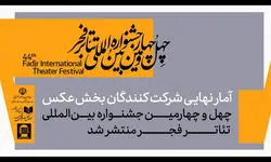 آمار شرکت‌کنندگان در بخش عکس جشنواره بین‌المللی تئاتر فجر اعلام شد