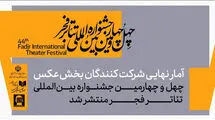 آمار شرکت‌کنندگان در بخش عکس جشنواره بین‌المللی تئاتر فجر اعلام شد