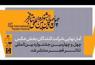آمار شرکت‌کنندگان در بخش عکس جشنواره بین‌المللی تئاتر فجر اعلام شد