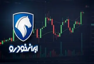 توقف و بازگشایی نماد ایران‌خودرو به دنبال افشای اطلاعات با اهمیت گروه «ب»