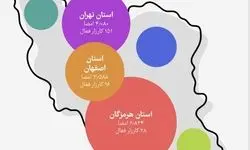 اعتراض به واگذاری بانک رفاه