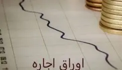 آغاز دوباره معامله اوراق تسهیلات مسکن