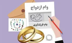 گره کور تسهیلات جوانان در هزارتوی بانکی/ رویای مسکن و جهیزیه پشت سد صف‌ ۵۵۰ هزار نفری